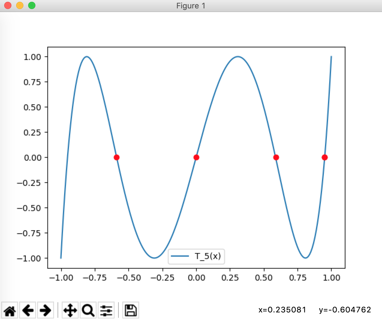 img_nodes